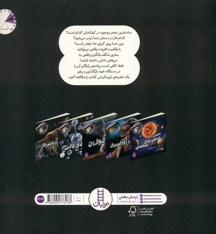 سفر واقعی به مرزهای دانش (تجربه‌ای شگفت‌انگیز با عناصر و نیروها) - 1