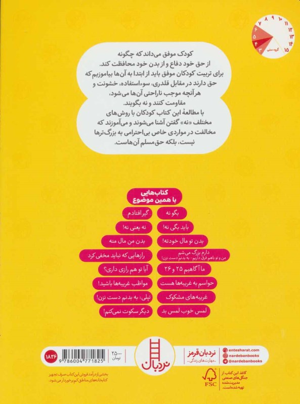 نه یعنی نه - 1