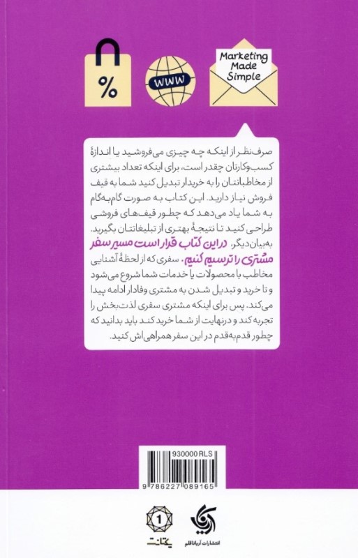 بازاریابی سرراست ( چطور بازاریابی دیجیتال را در مسیر درست پیش ببریم) - 1
