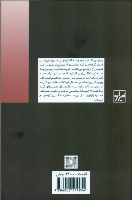 خطابه ارتجاع (انحراف بیهودگی مخاطره) - 1