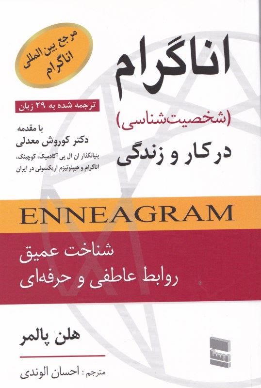 آناگرام (شخصیت‌شناسی در محیط کار و زندگی)