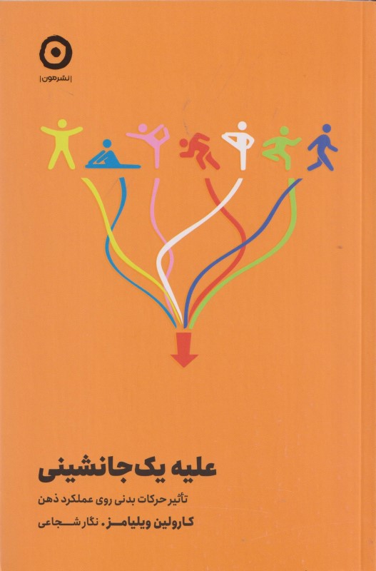 علیه 1 جانشینی (تاثیر حرکات بدنی روی عملکرد ذهن)