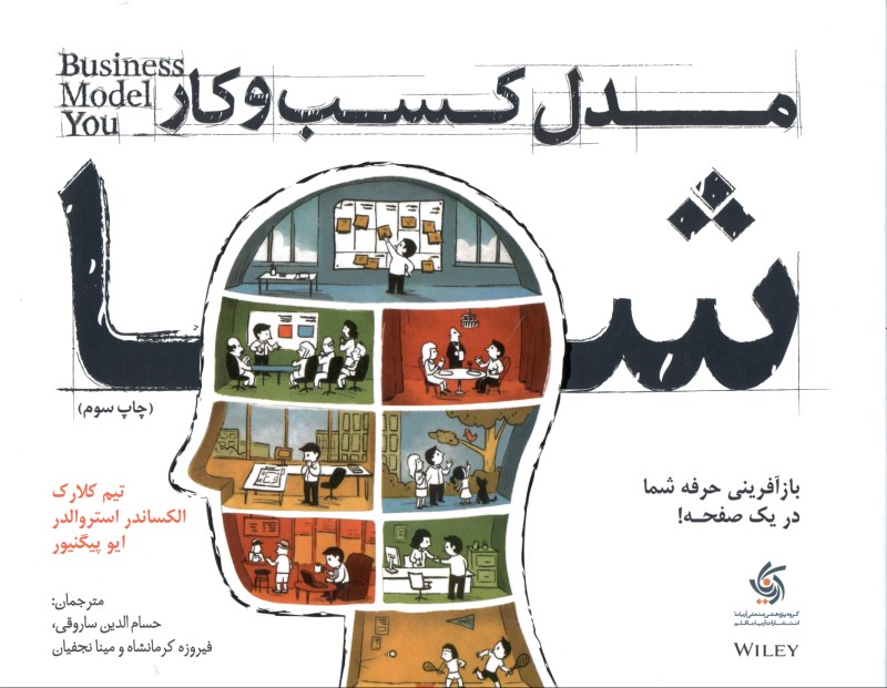 مدل کسب‌وکار شما