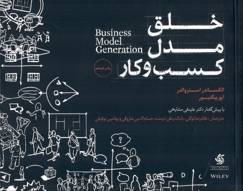 خلق مدل کسب‌وکار